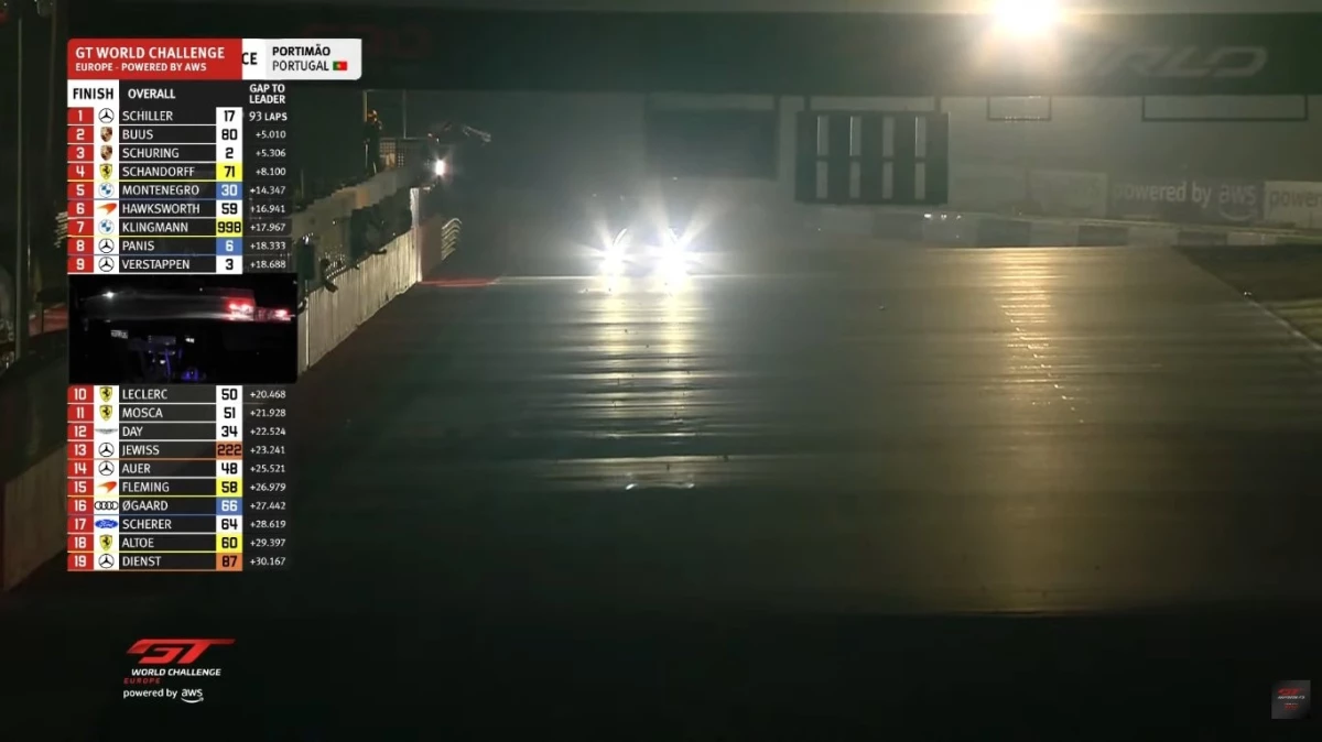Foto: GT World Challenge. El cierre de la competencia, ya con luz artificial, en el que el argentino arriba en el quinto puesto