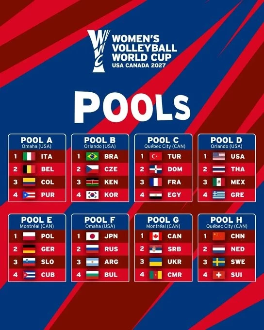 Foto: @Voley_FeVa