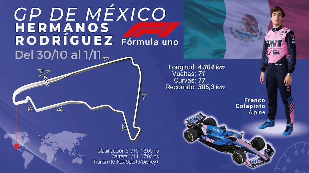 (Infografía: Fernando Vinella).