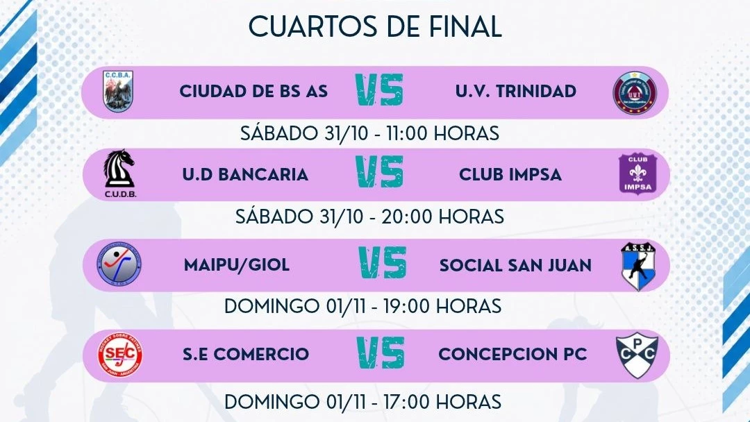 Fixture de los cuartos de final femeninos. Foto:comitenacionalarg.