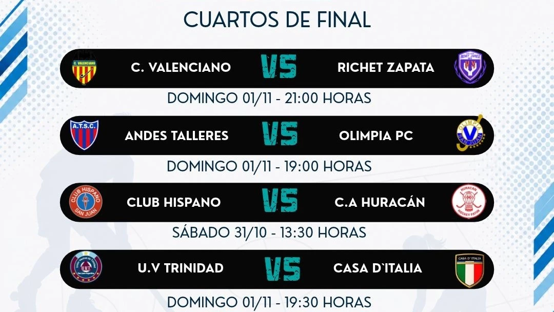 Fuxtore de los cuartos de final masculinos. Foto:comitenacionalarg