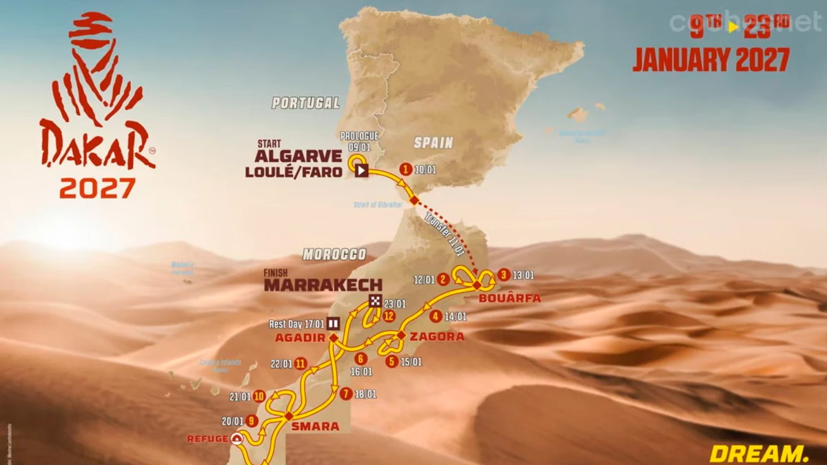 El recorrido del Dakar 2027 | Foto: ASO